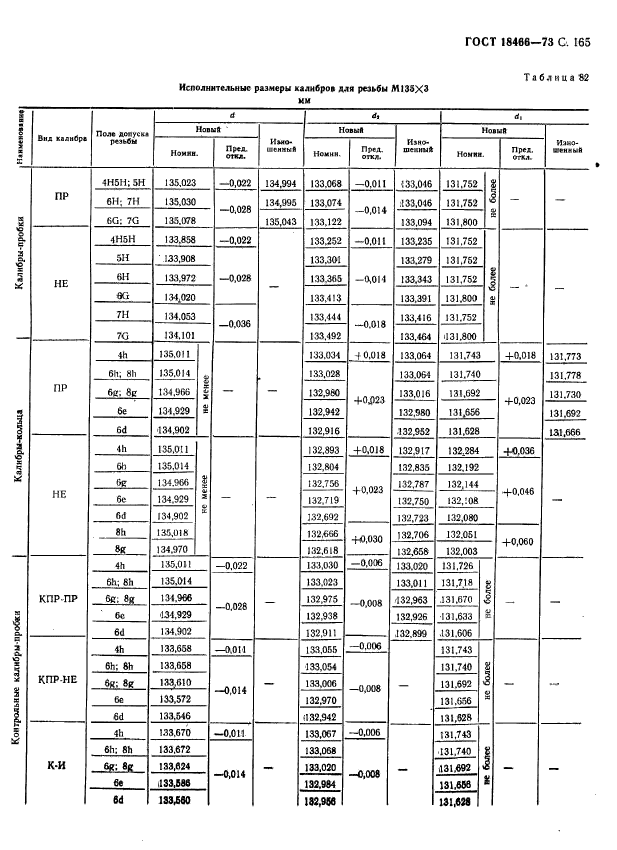  18466-73