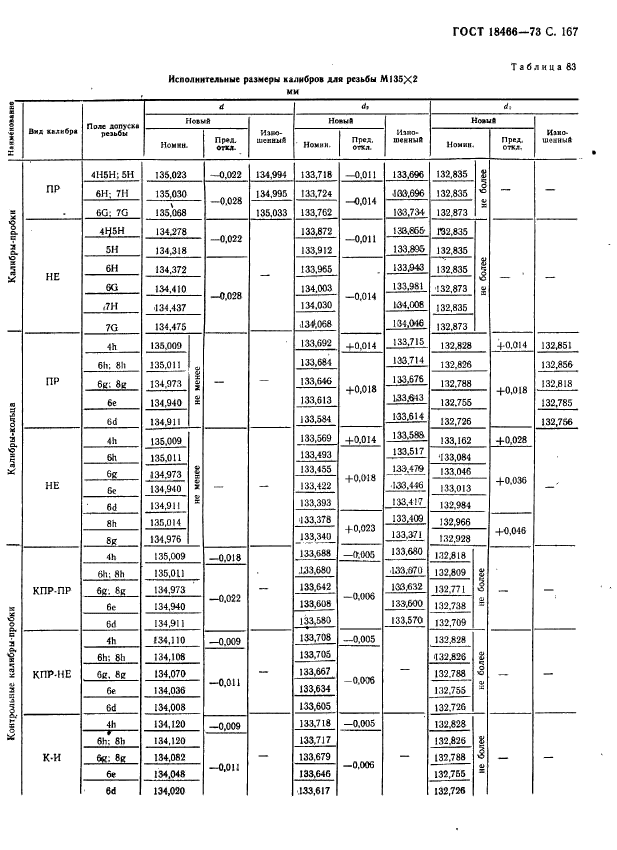  18466-73