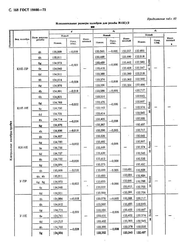  18466-73