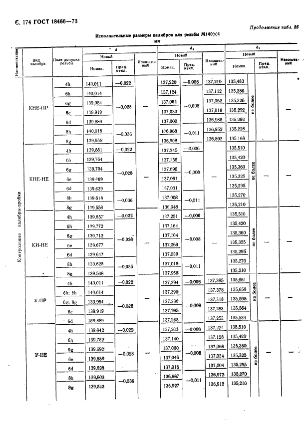  18466-73