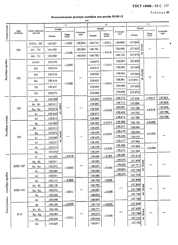  18466-73