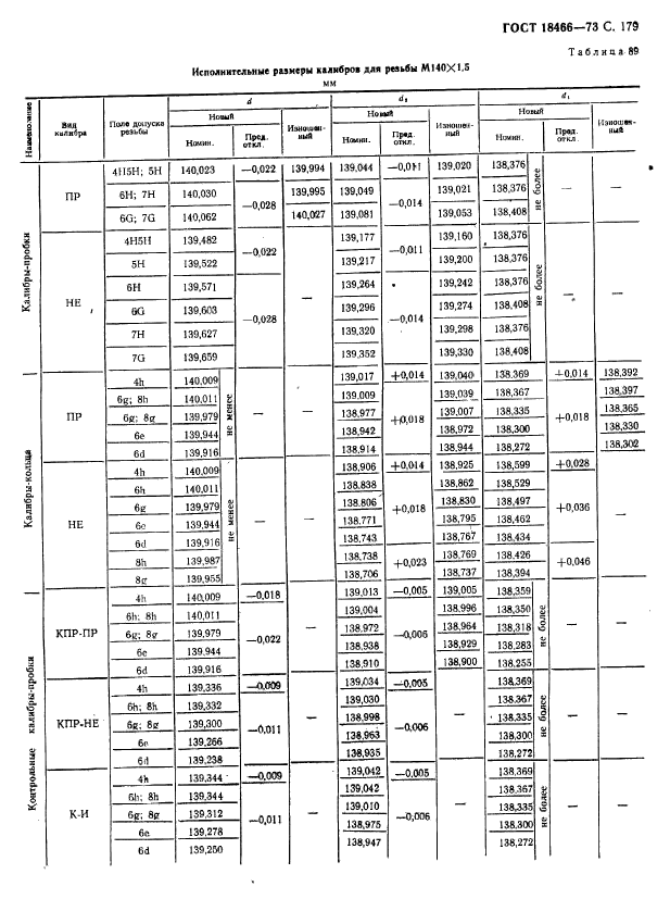  18466-73