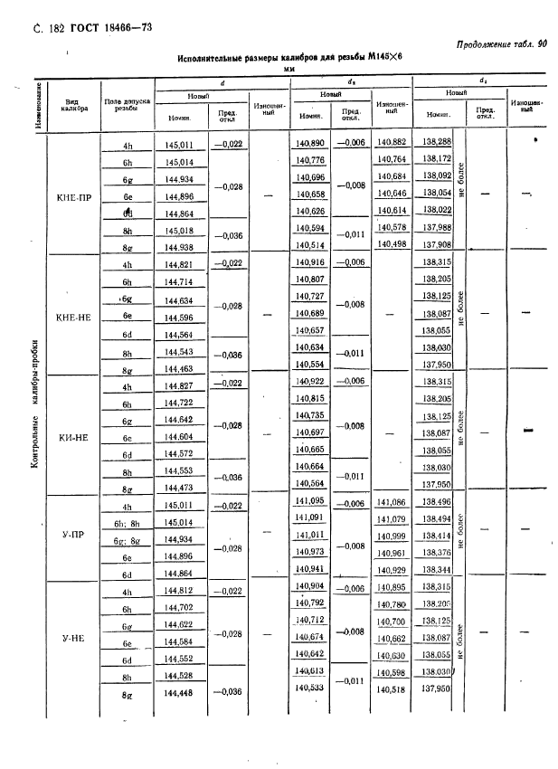  18466-73