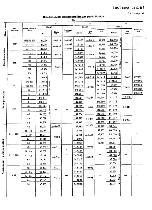  18466-73