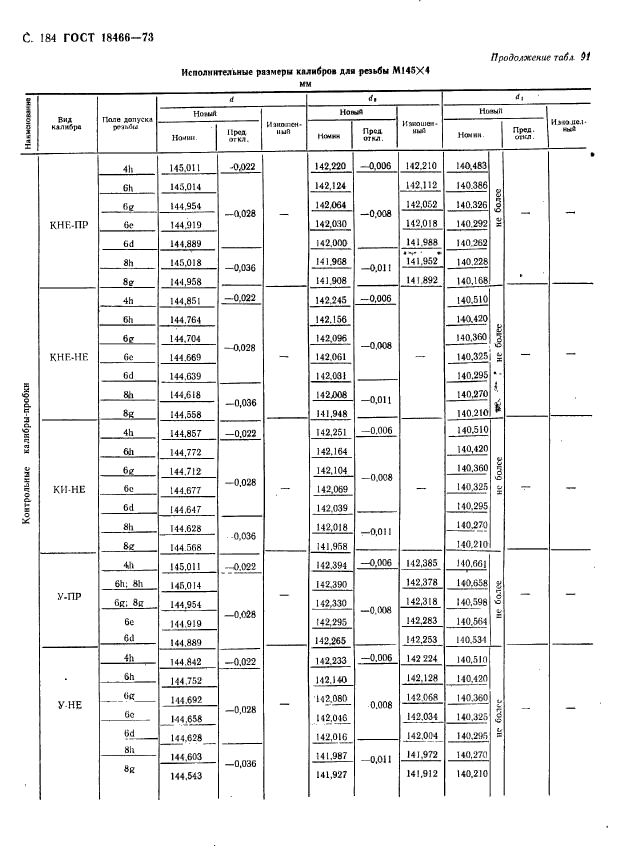  18466-73