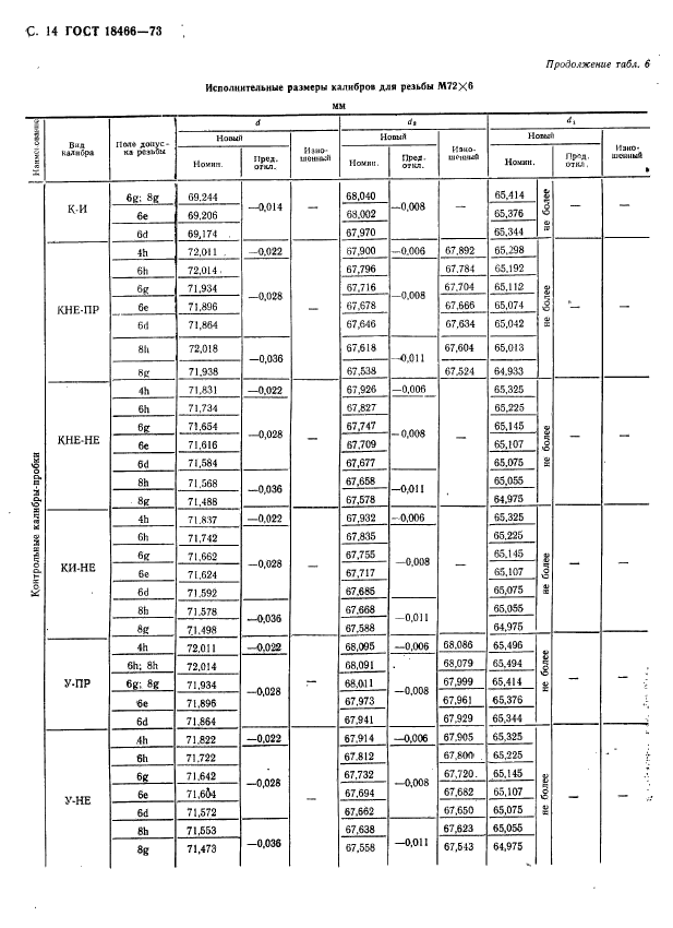  18466-73