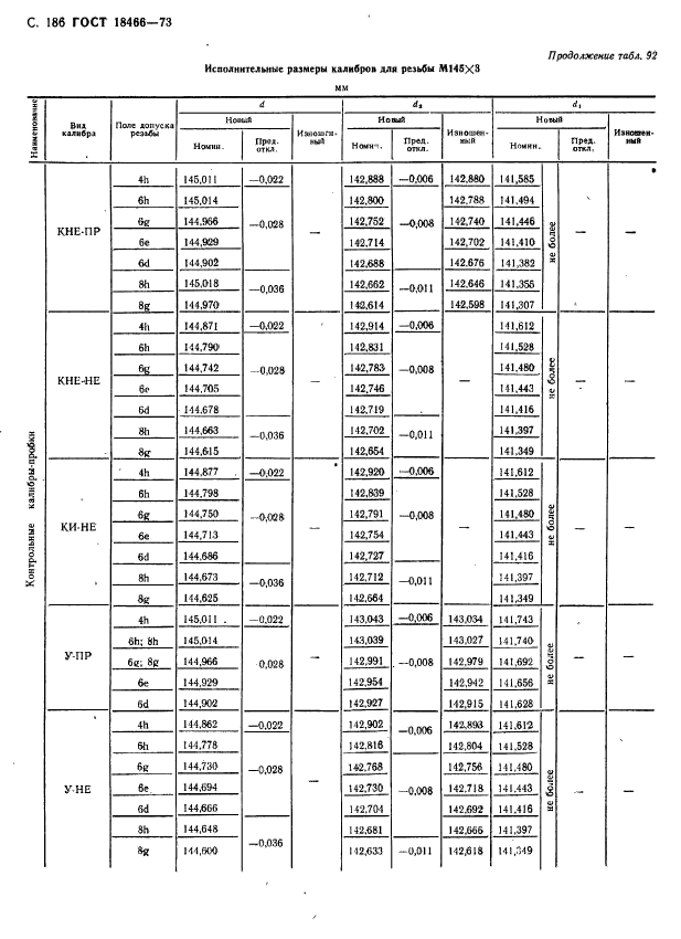  18466-73