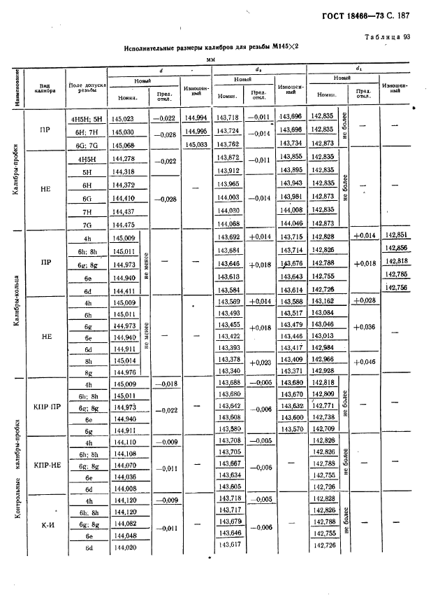  18466-73