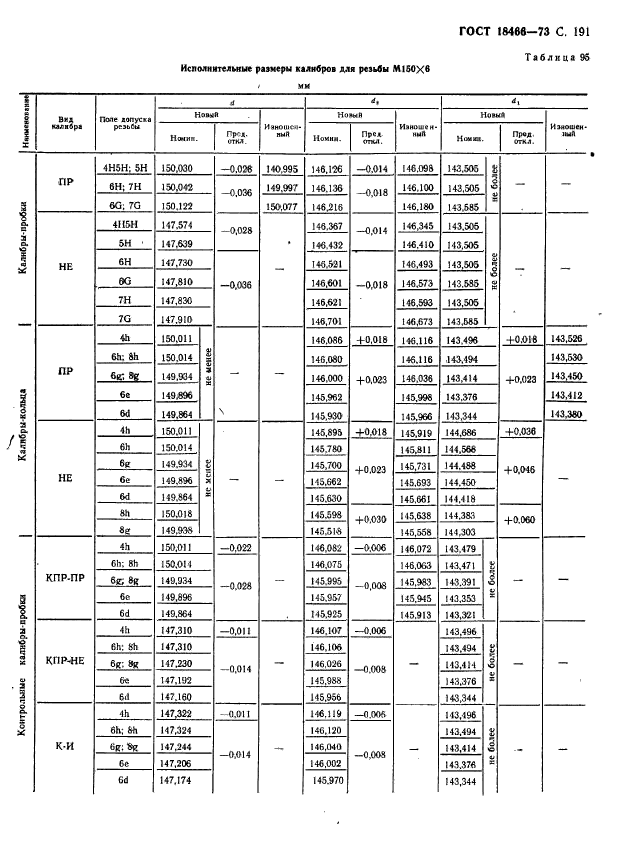  18466-73