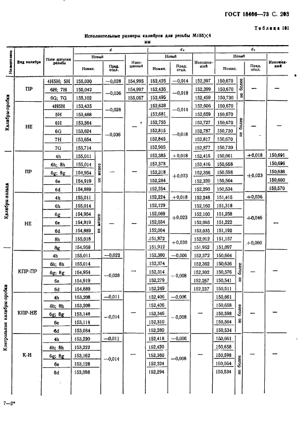  18466-73