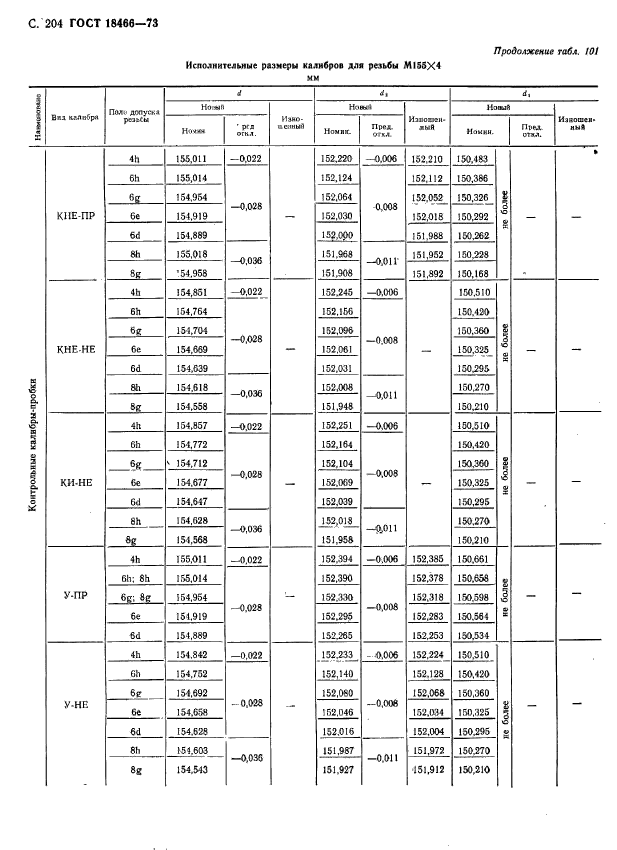  18466-73