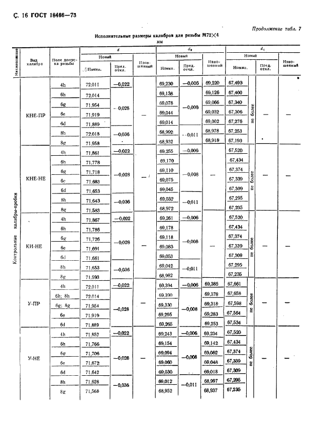  18466-73