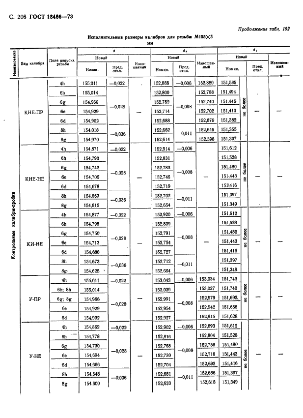  18466-73