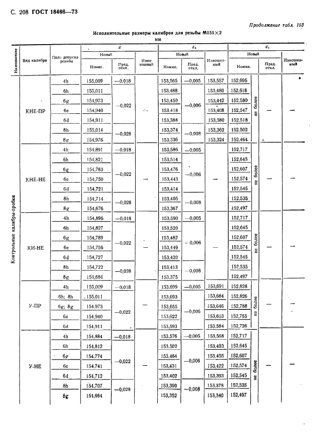  18466-73