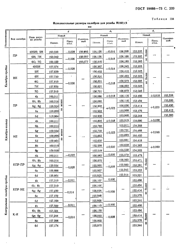  18466-73