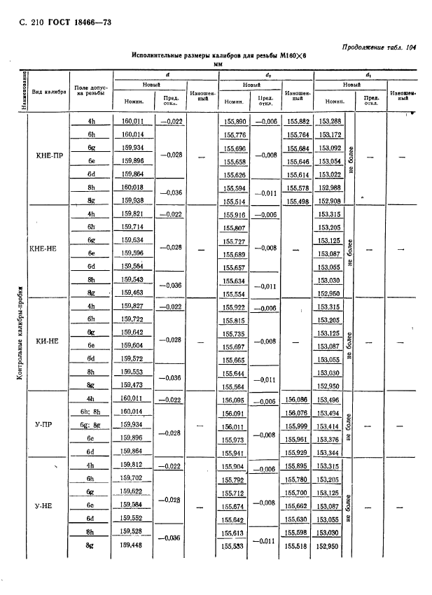  18466-73