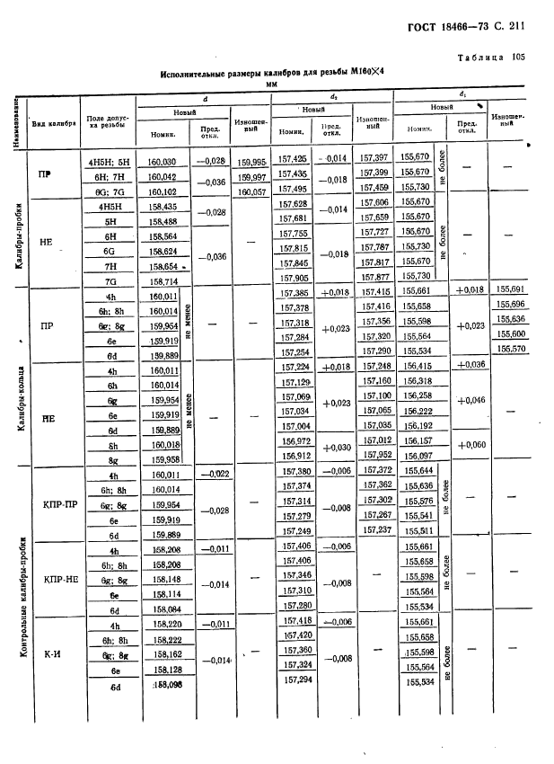  18466-73