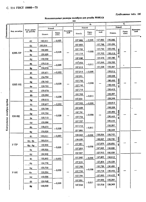  18466-73