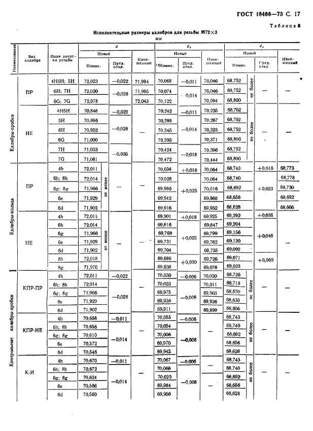  18466-73