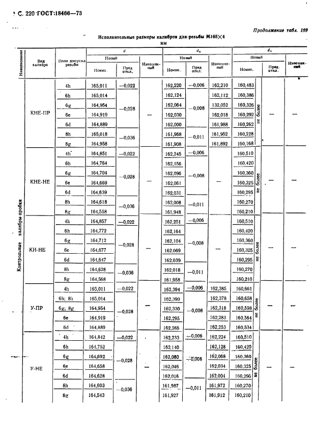  18466-73