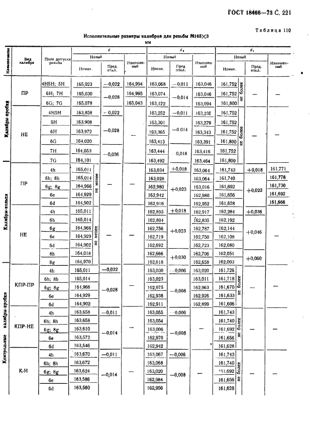  18466-73