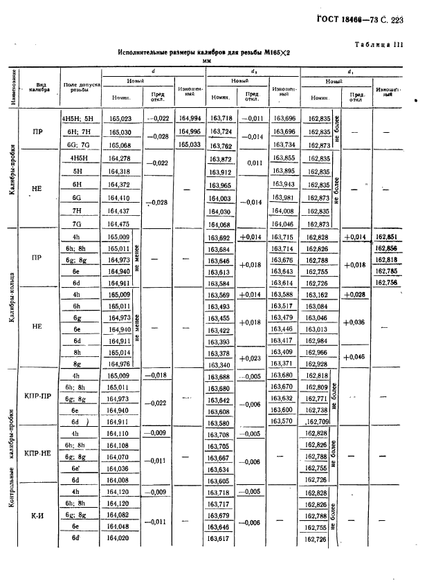  18466-73