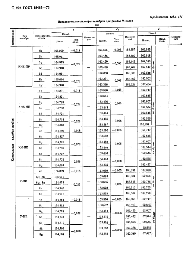  18466-73