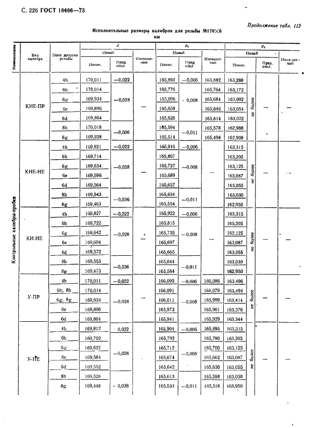  18466-73