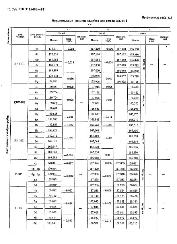  18466-73