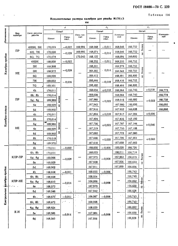  18466-73