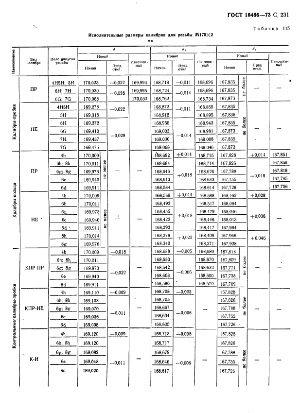  18466-73