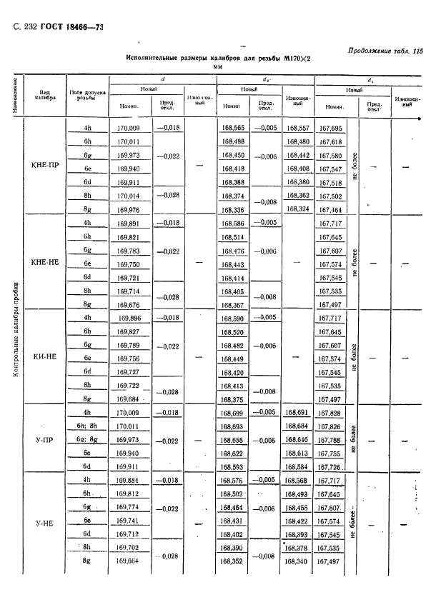  18466-73