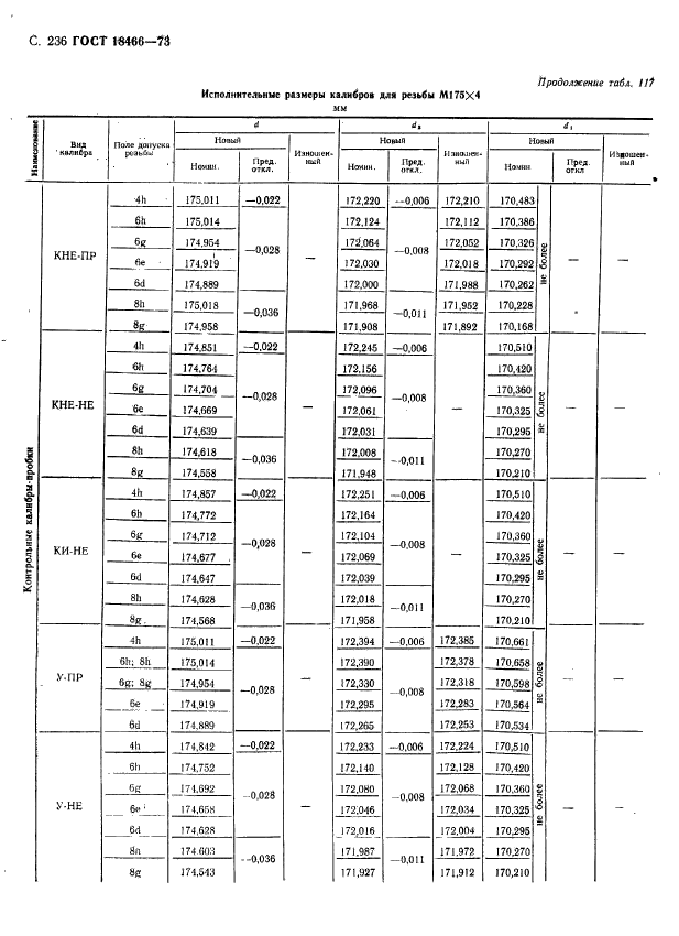  18466-73