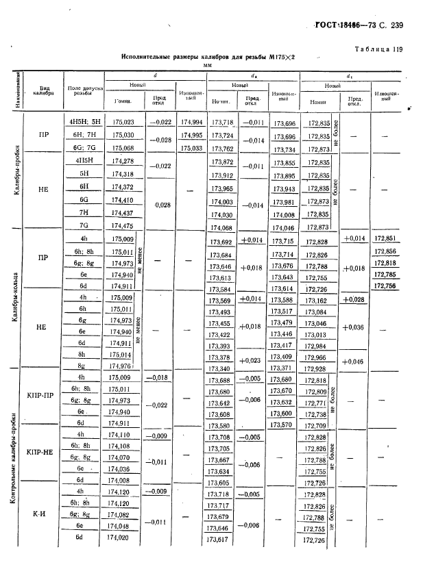  18466-73