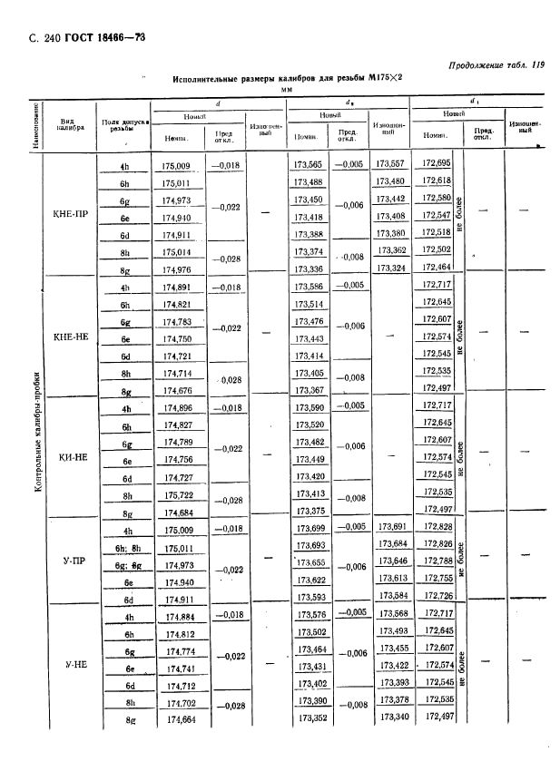  18466-73