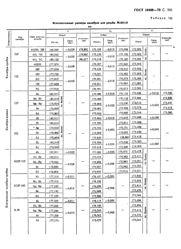  18466-73