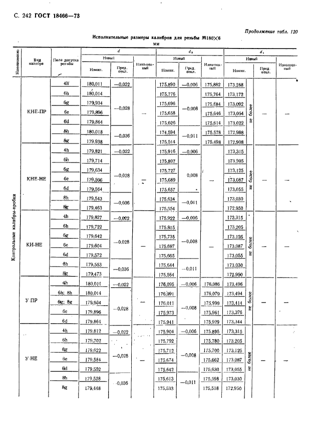  18466-73