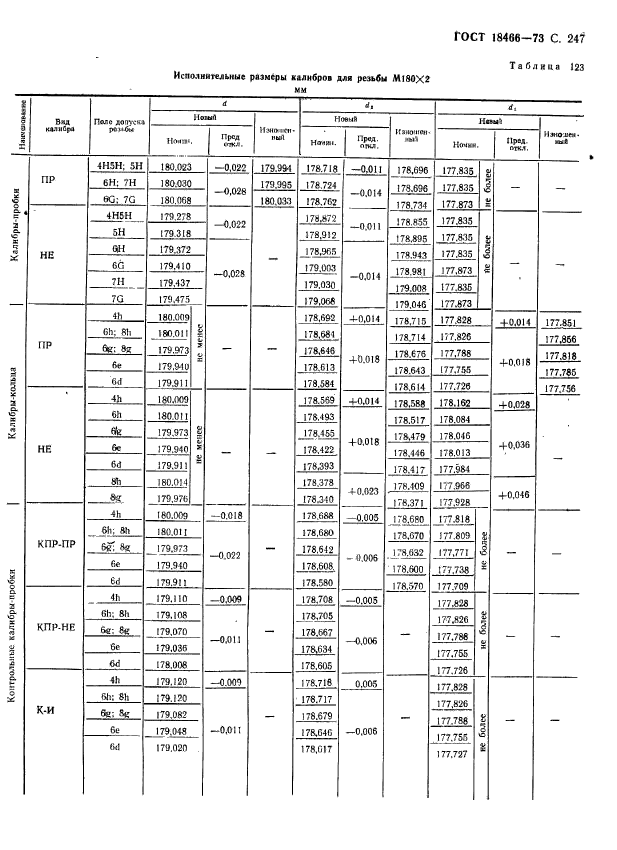  18466-73