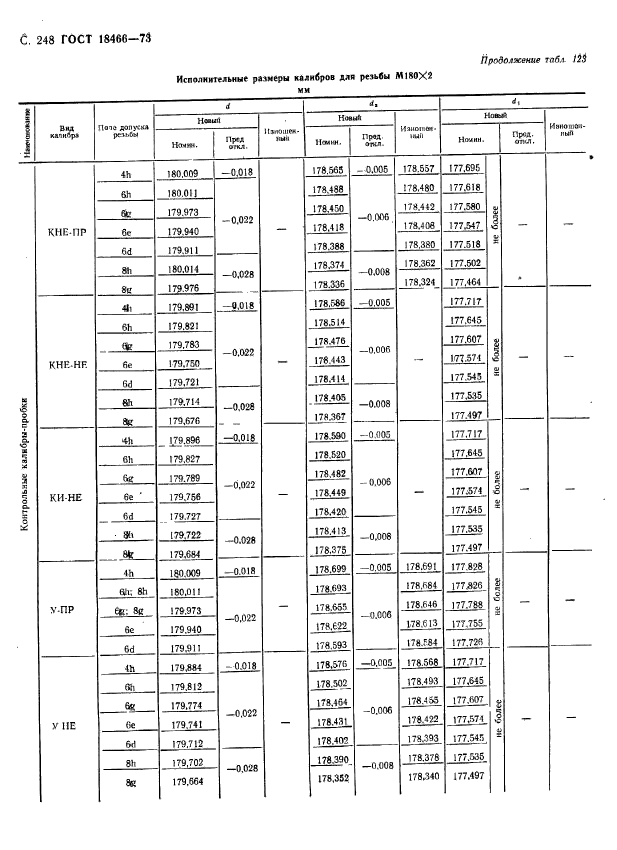  18466-73