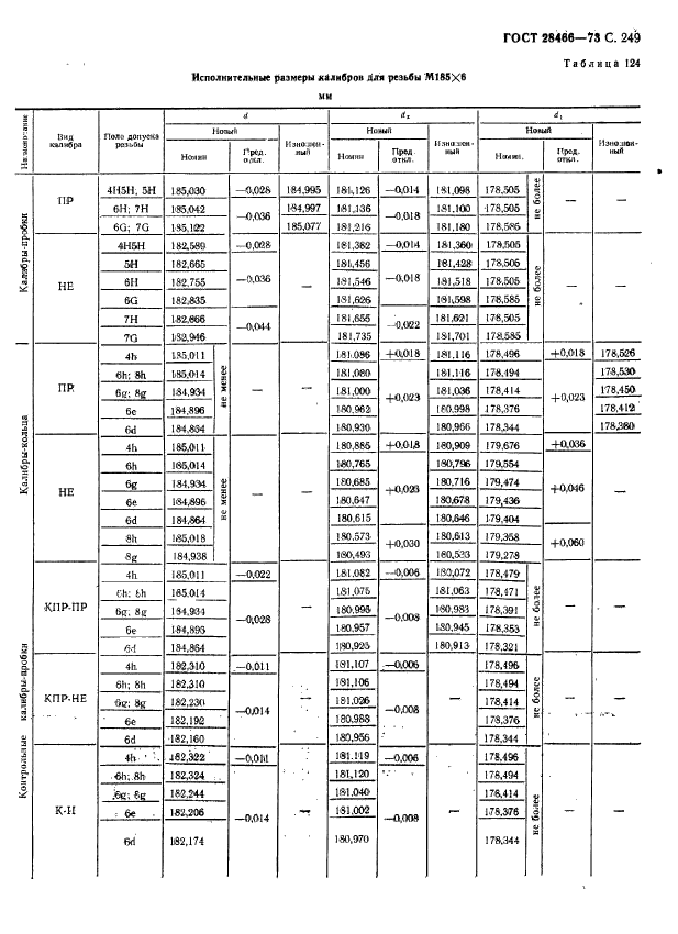  18466-73