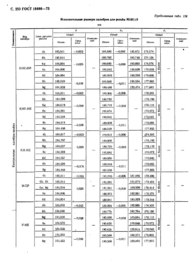  18466-73