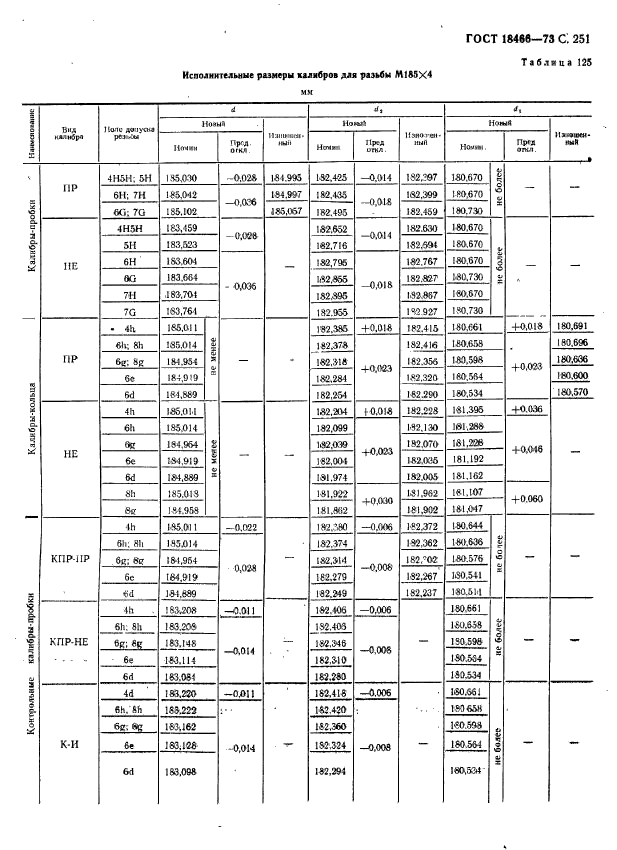  18466-73