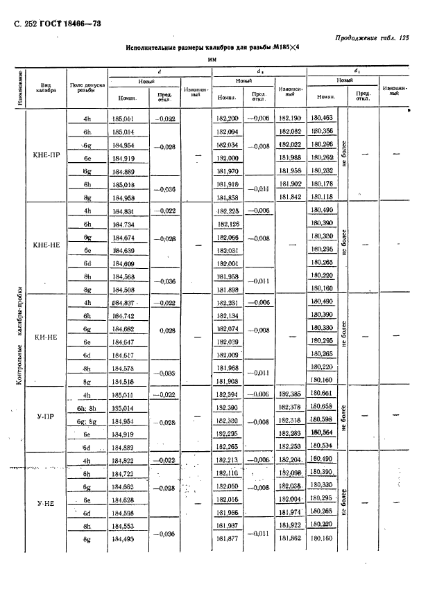  18466-73