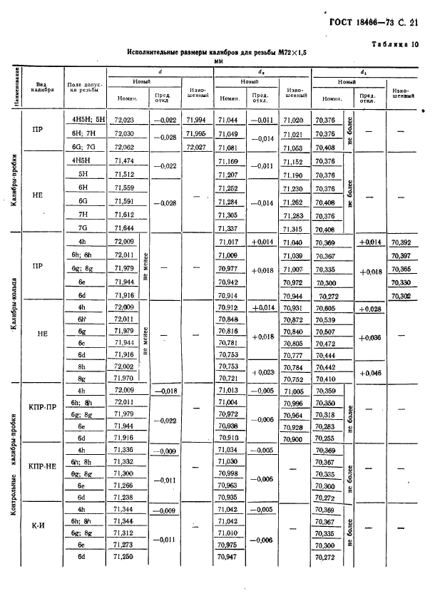  18466-73