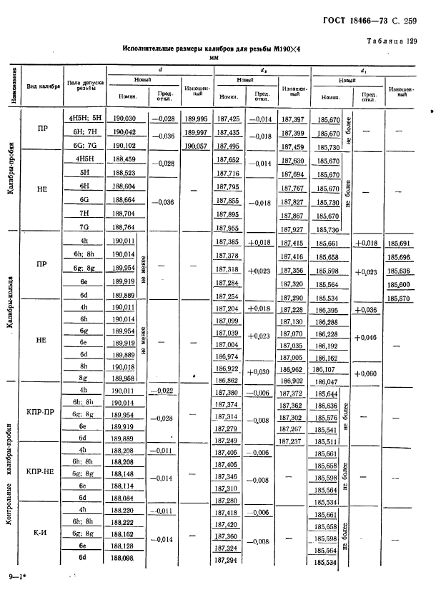  18466-73