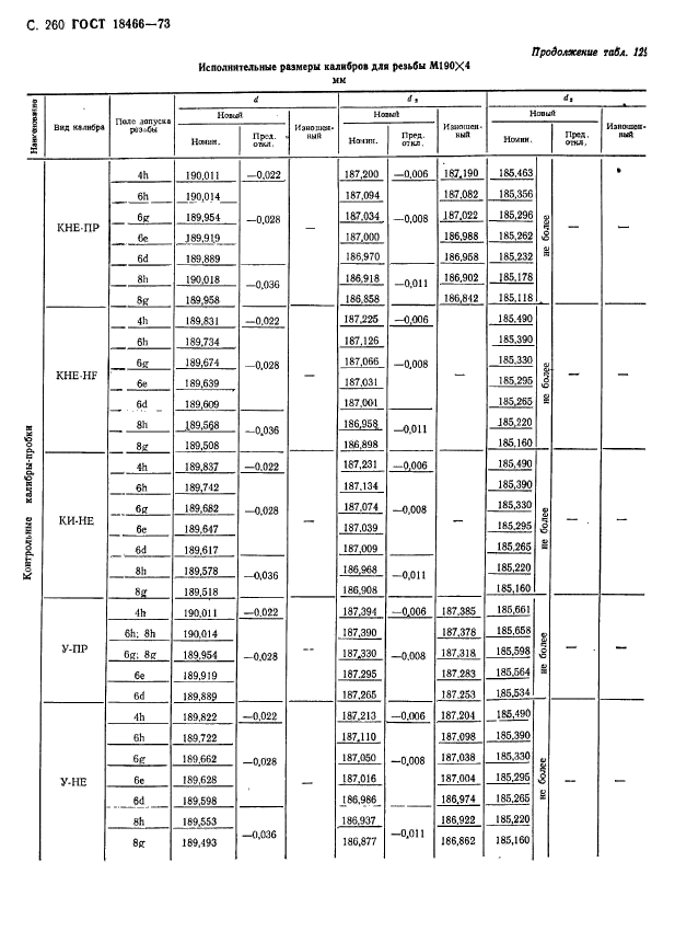  18466-73