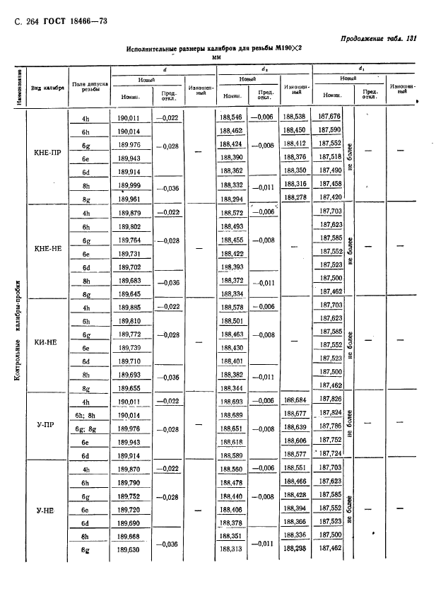  18466-73