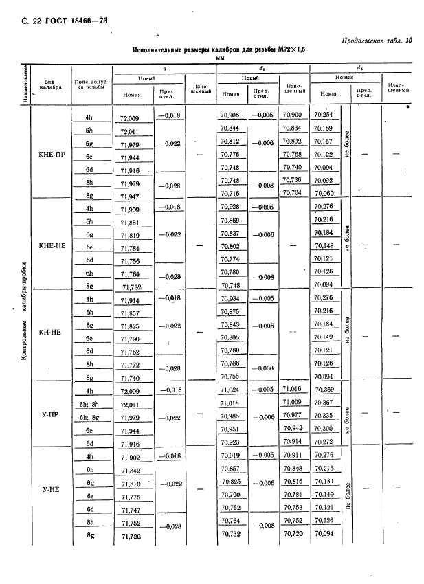  18466-73