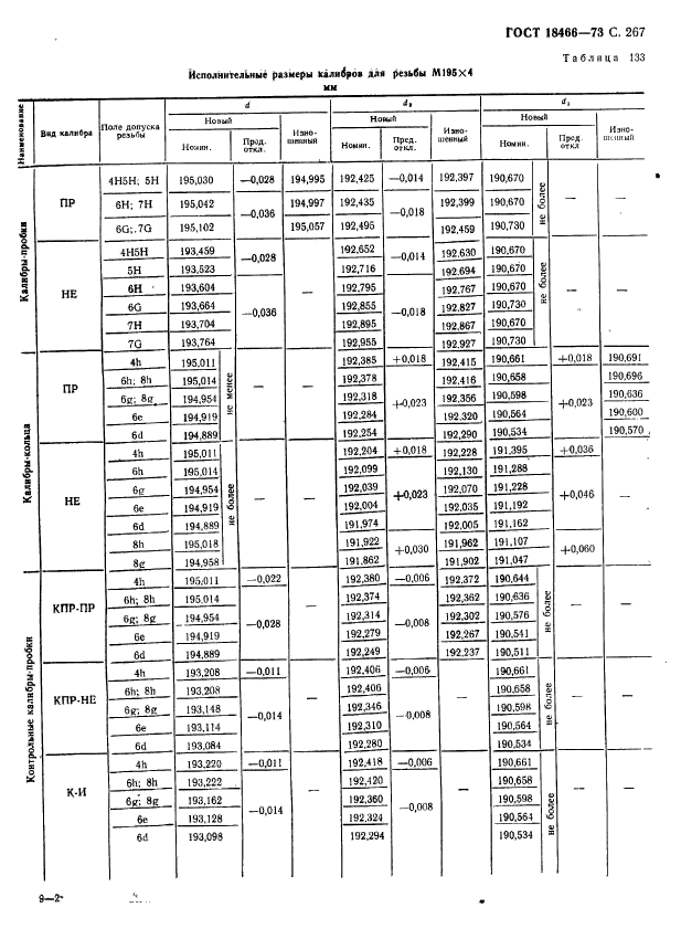  18466-73