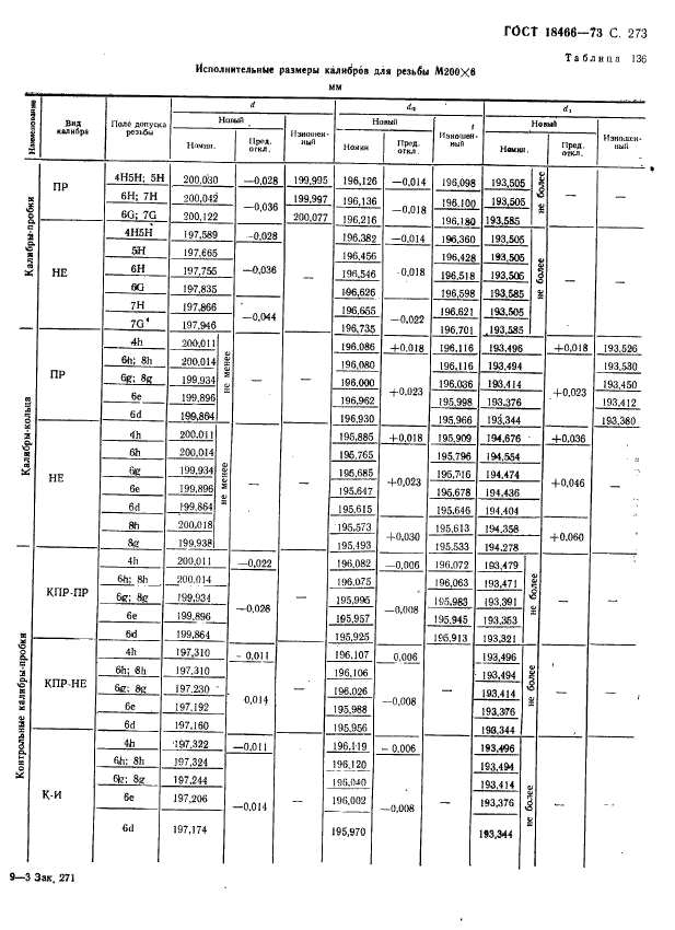  18466-73